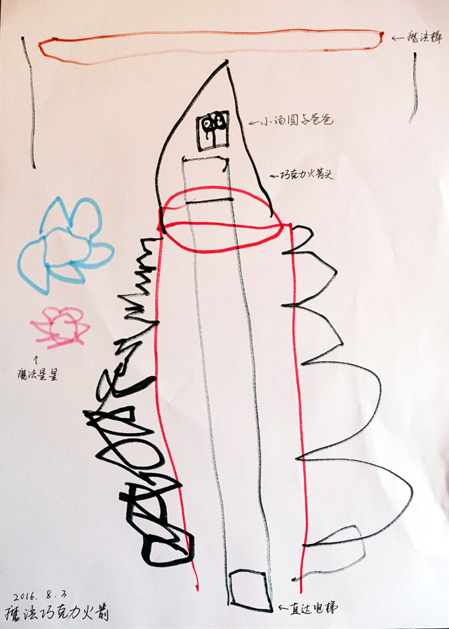 20160803魔法巧克力火箭